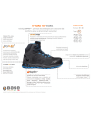 Робоче взуття BASE K-Road TOP S3 SRC