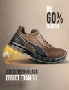 Робоче взуття Puma Condor Mid S3