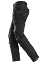 Робочі штани Snickers AllroundWork GORE Windstopper 6515