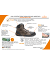 Робоче взуття BASE RAFTING TOP S3 SRC