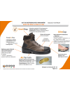 Робоче взуття BASE BISON TOP S3 SRC